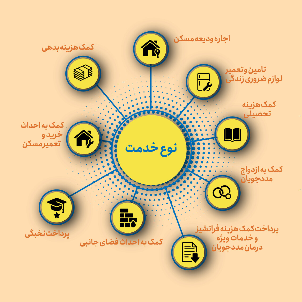 روز سالمند