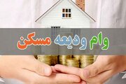 ۱۶۲ مددجوی طرقبه‌شاندیز در نوبت دریافت تسهیلات ودیعه مسکن