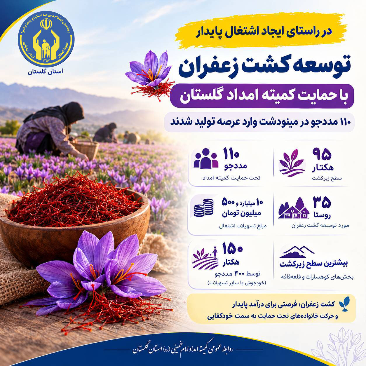 توسعه کشت زعفران با حمایت کمیته امداد گلستان
