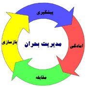 پیام مدیر کل کمیته امداد امام خمینی (ره) استان ایلام به مناسبت هفته مدیریت بحران